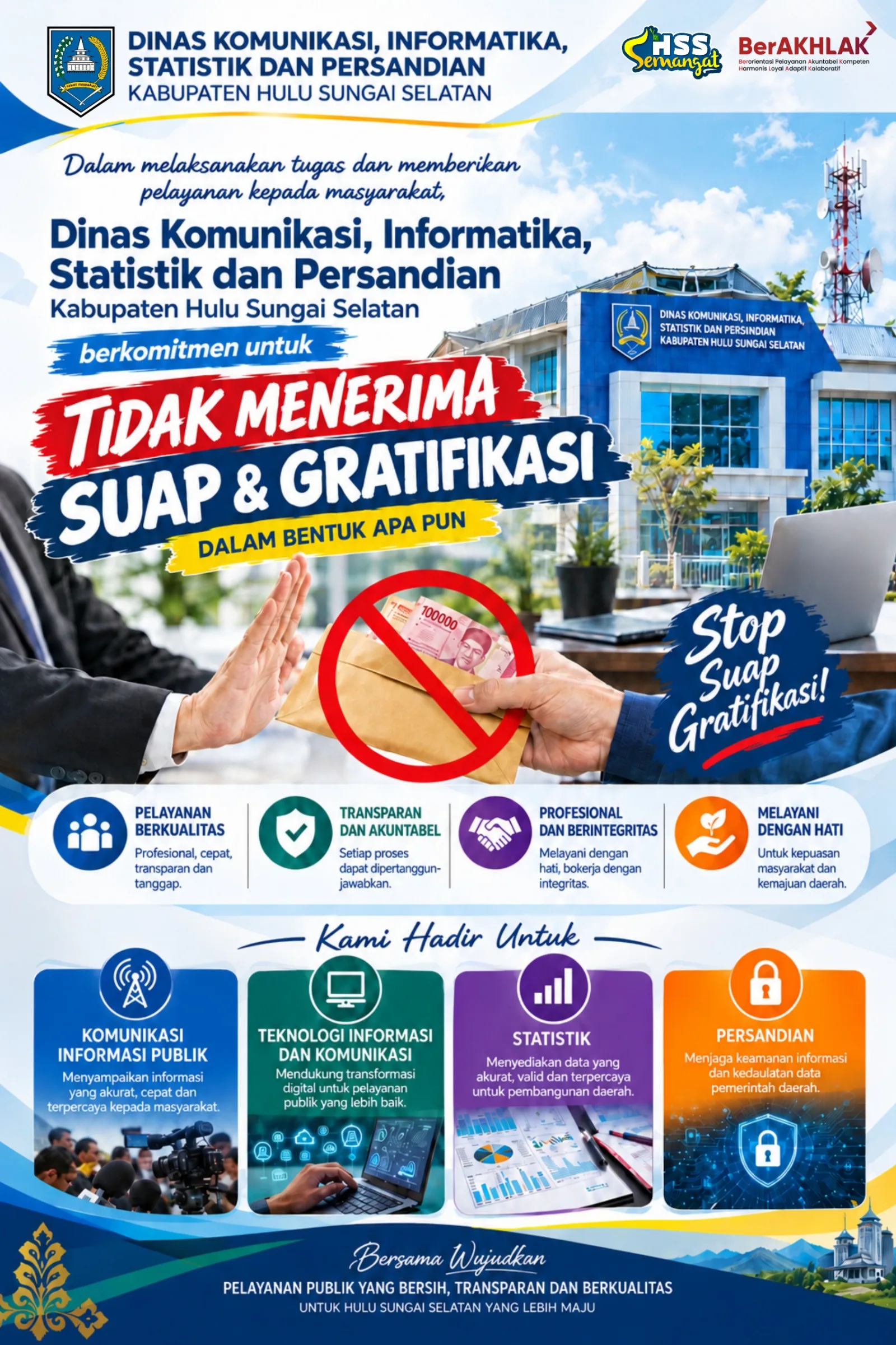 Komitmen Melayani dengan Integritas, Transparansi, dan Profesionalisme