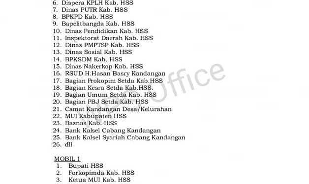 DAFTAR PEMBAGIAN ZONA GEMA TAKBIR 1443 H