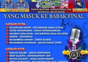 𝗣𝗘𝗡𝗚𝗨𝗠𝗨𝗠𝗔𝗡 𝗛𝗔𝗦𝗜𝗟 𝗟𝗢𝗠𝗕𝗔 𝗠𝗘𝗡𝗬𝗔𝗡𝗬𝗜 𝗛𝗨𝗧 𝗞𝗢𝗥𝗣𝗥𝗜 𝗞𝗘-𝟱𝟭 𝗧𝗔𝗛𝗨𝗡 𝟮𝟬𝟮𝟮