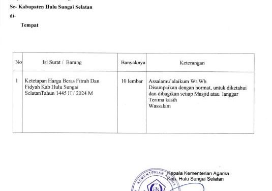 KEMENTRIAN AGAMA KAB. HULU SUNGAI SELATAN TELAH MENETAPKAN HARGA BERAS FITHRAH DAN FIDYAH 1445 H.